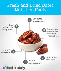 Dates The Perfect Pre Workout Snack Lifetime Daily