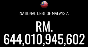 World bank > malaysia > malaysia national debt. Understanding The Issue Of National Debt Malaysia Today