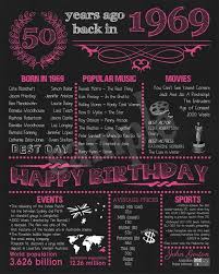 Birthday Gift For 60 Year Old Man In India 1969 Birthday Poster Australian Edition 50 Birthday Gift Etsy Birthday Poster Birthday Sign 40th Birthday Poster