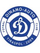 Станислав галиев подписал двухлетний контракт с нашим клубом! Fc Dinamo Auto Tiraspol Vereinsprofil Transfermarkt