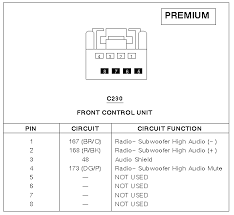 2012 ford flex electrical wiring diagrams manual powered subwoofer install ford flex forum 199b9 nissan qashqai radio wiring diagram digital resources. 2005 Ford Escape Audio Pinout