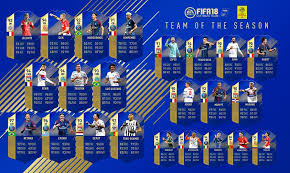 Latest fifa 21 players watched by you. Fifa 18 Team Of The Season Ligue 1 Fifplay