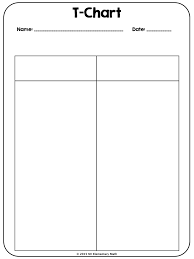 t chart template sample get sniffer