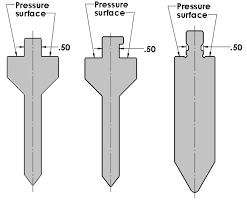 Identifying Your Press Brake Tooling Style Mate