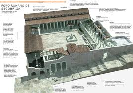 Reconstruccion Del Foro Romano De Segobriga Cuenca Fantasy Map Rome History