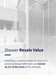 This images that are bathroom amazing corner bathtub shower combo tub seems beautiful and inviting. Showers Vs Bathtubs Which Should You Have In Your Bathroom
