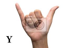 Three simultaneous views for clarification. Finger Spelling The Alphabet In American Sign Language Asl Wandsticker 2 Ok Menschen Myloview De