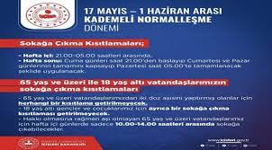 Park, bahçe, piknik alanları, mesire yerleri, plajlar da 1 haziran'dan itibaren kullanılabilecek. Icisleri Bakanligi Valiliklere Genelge Gonderdi Genel Kayseriviphaber Com
