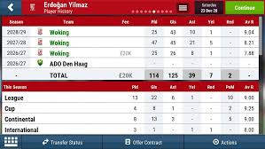 You can help him reach his full fm21 potential with proper training. What S Your Greatest Bargain In Fm Footballmanagergames