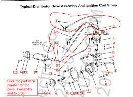 We also have some more pictures linked to 2 cylinder wisconsin engine wiring diagram, please see the photo gallery below, click one of the. Wisconsin Engine Parts Genuine Wisconsin Tjd Engine Coil Wire Set Yl339 20 Yl339 24 Yl358 23