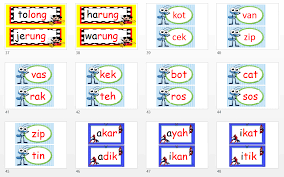 Rancangan pengajaran tahunan matematik tahun 1 (kurikulum standard sekolah rendah). Bahan Bantu Mengajar Bm Tahun 1 Free Download Powerpoint Mykssr Com