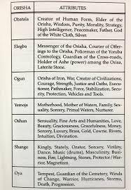 Pin On Orishas