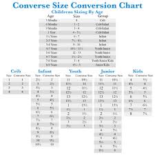 Converse Shoe Size Chart Www Giallomare Eu