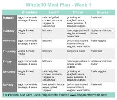 The Busy Person S Whole30 Meal Plan Week 1 Allison Lindstrom Advice On How A Blog Works Whole 30 Meal Plan Whole 30 Recipes Whole 30
