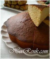 glutensiz tarifler panosundaki pin