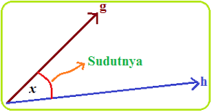 Contoh file berikut ini adalah kumpulan dari aplikasi dan administarsi guru tentang contoh soal dan pembahasan garis dan sudut kelas 7 smp yang bisa bapakibu guru unduh secara gratis pada tombol link yang sudah admin sediakan dibawah ini. Sudut Antara Dua Garis Pada Dimensi Tiga Konsep Matematika Koma