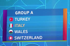 Uefa euro 2020 matches fixtures, schedule. 2hu E5fbahx0tm