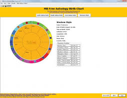 Natal Time Birth Online Charts Collection