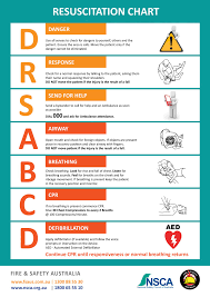 Free Resuscitation Chart Safety Shop Fire And Safety