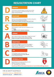 free resuscitation chart safety shop fire and safety