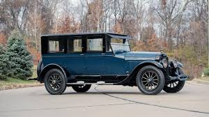 Image result for Sage Brush Green 1929 Lincoln