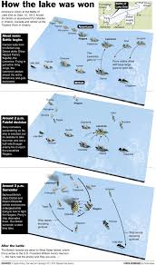 Pin On Erie Times News Graphics