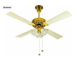 The emerson carrera grande eco wins our overall best traditional style ceiling fan award for 2021 and has held this position since 2014. Buy Best Quality High Speed Ceiling Fans With Led Lights By Crompton Buy Led Lights High Speed Ceiling Fans