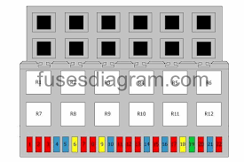 Wiring diagram for 2008 vw polo 9n3 fixya source: Fuse Box Volkswagen Caddy 1996 2003