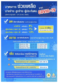 มาตรา 33 อัตรา การ หัก เงิน ประกัน สังคม. à¸›à¸£à¸°à¸à¸²à¸¨ à¸ˆà¸²à¸à¸›à¸£à¸°à¸ à¸™à¸ª à¸‡à¸„à¸¡ à¸– à¸‡à¸„à¸™à¸—à¸³à¸‡à¸²à¸™à¸šà¸£ à¸© à¸— à¹à¸¥à¸°à¸œ à¸›à¸£à¸°à¸ à¸™à¸•à¸™ à¸¡à¸²à¸•à¸£à¸Š à¸§à¸™à¹€à¸«à¸¥ à¸­à¸ª Covid