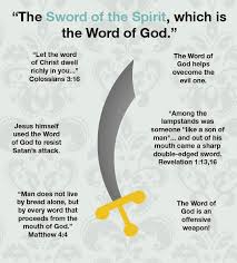 The Sword Of The Spirit Bible Teachings Word Of God Armor Of God