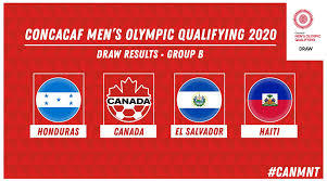 Click on the video player above beginning on wednesday at 7 p.m. Concacaf Men S Olympic Qualifying Tournament Postponed Northern Tribune
