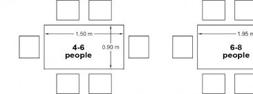 Square dining table dimensions for 6 people. What Is The Standard Size Of A Dining Table