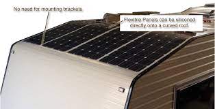 Do you need to clean a tilted solar panel? Caravansplus Complete Guide To Installing Solar Panels