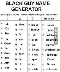 Find available domain names with 28 name generators. Name Generator 9gag