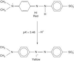 The heat exchanged between the chemcial reaction and the solution. Methyl Orange An Overview Sciencedirect Topics