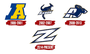 Akron Zips Logo, history, meaning, symbol, PNG