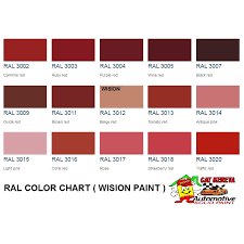 Nippon Car Paint 1l Ral Classic