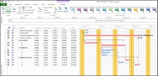 Displaying Free Float And Total Float Gantt Chart Bars In