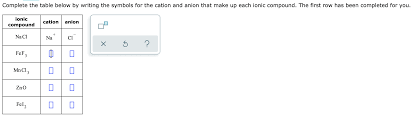 Symbol which looks like a small house. Solved Complete The Table Below By Writing The Symbols Fo Chegg Com