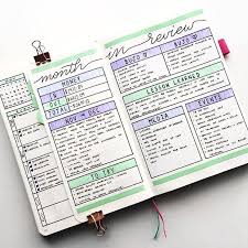 Pin On Bullet Journal