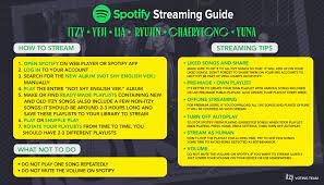 Listen to itzy on spotify. Itzy Domain In Preparation For Their English Album Itzy Voting Team Prepared Guides For The Album And Songs To Chart On Different Platforms Itzy Not Shy English Ver Album Spotify