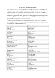 Http Www Loose Primary Kent Sch Uk Attachments Download Asp File 43 Type Pdf