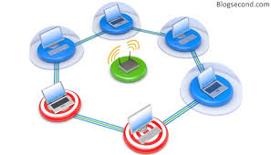 Sehingga tak heran jika zte f609 menjadi andalan. Cara Mengamankan Router Zte F609 Dan F660 Blog Second