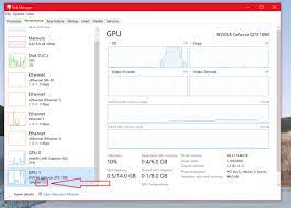 In addition, look out for glitches or frame drops in the process. How To Check Your Gpu Temperature Pcworld