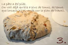 Pas A Pas Photographique Pour Voir Si Une Pate A Pain Est Prete Et De L Importance Du Sens De La Pate