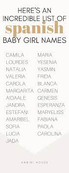Haimom is the best resource for female spanish names with meanings. Spanish Baby Girl Names That Are Rare And Insanely Beautiful Baby Girl Names Baby Girl Names Unique Baby Girl Names List