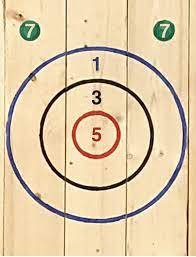 For any sports, rules are very important and everyone should be aware of them. Axe Throwing Scoring Gameplay How To Score A Game At Axe Games