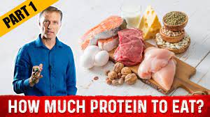 How Much Protein In 6 Oz Sirloin Steak Ctht Kitchen