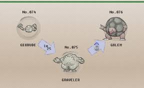 Pokemon Platinum Evolution Chart Best Picture Of Chart