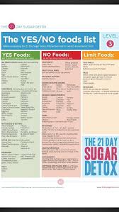 Pin On How To Lose Belly Fat Fast